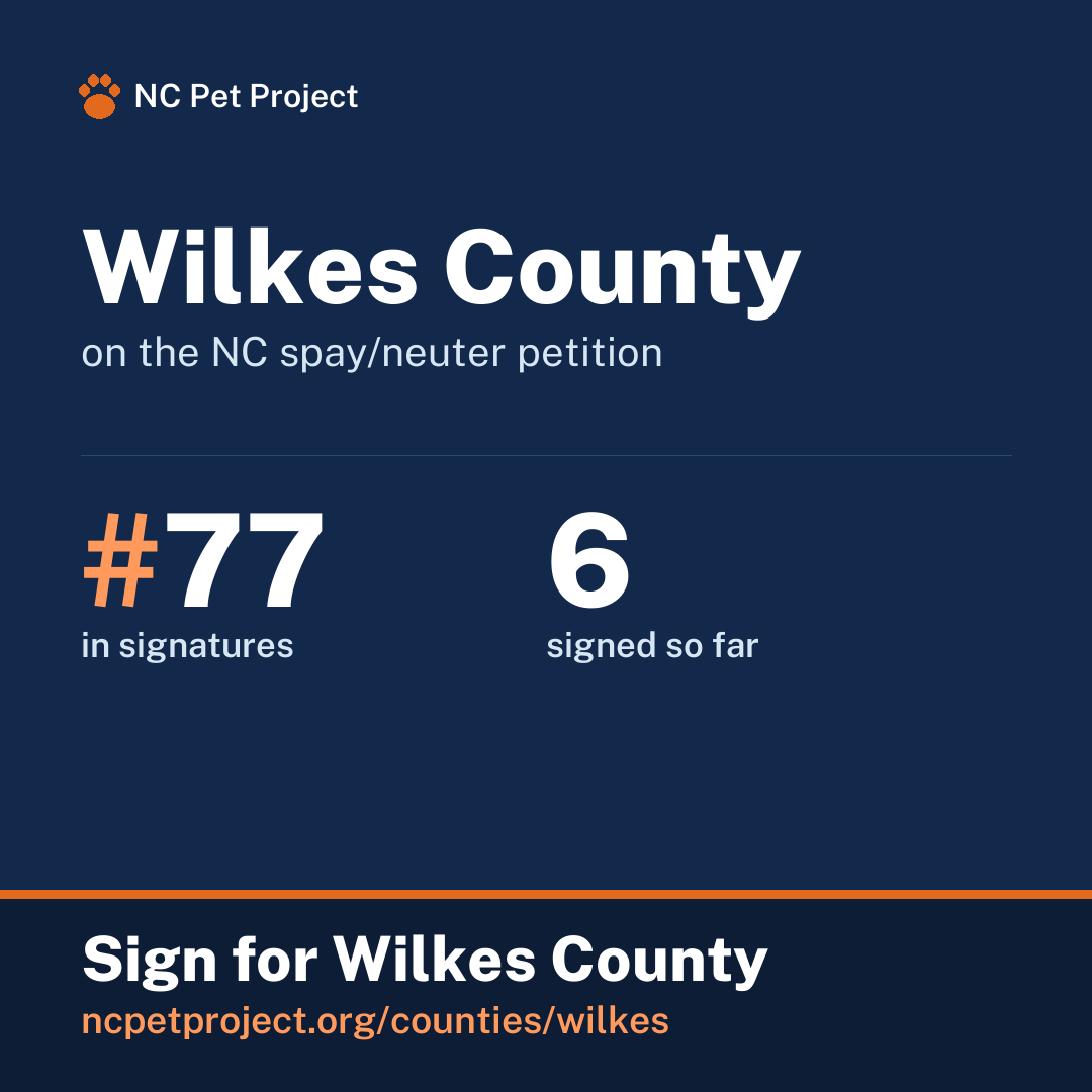 Wilkes County's live place on the NC spay/neuter petition leaderboard. Sign for Wilkes County at ncpetproject.org.