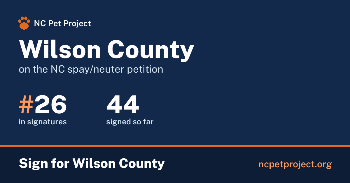 Wilson County's live place on the NC spay/neuter petition leaderboard. Sign for Wilson County at ncpetproject.org.