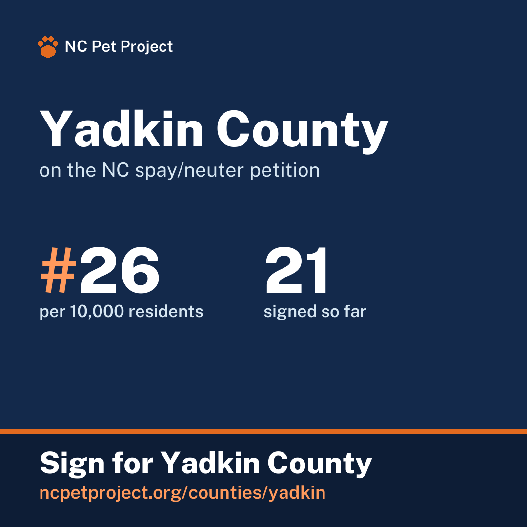 Yadkin County's live place on the NC spay/neuter petition leaderboard. Sign for Yadkin County at ncpetproject.org.