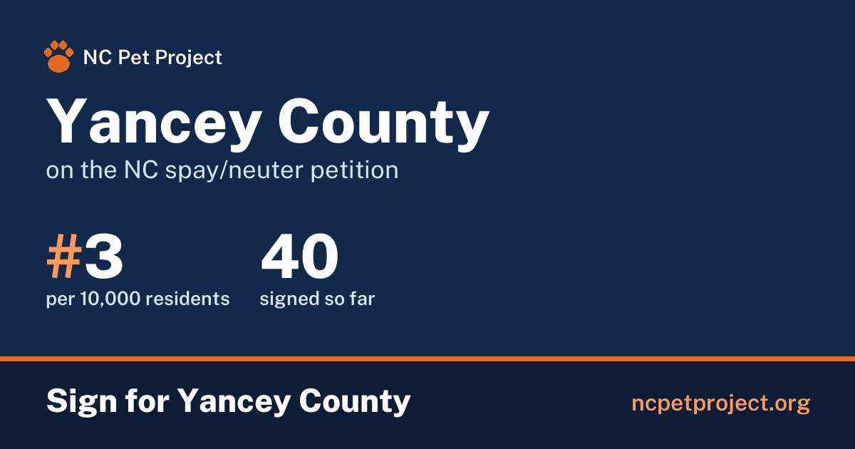 Yancey County's live place on the NC spay/neuter petition leaderboard. Sign for Yancey County at ncpetproject.org.